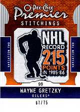 2008-2009 OPC Premier Stitchings PS-WG Wayne Gretzky